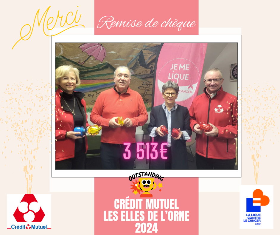 credit mutuel 2024