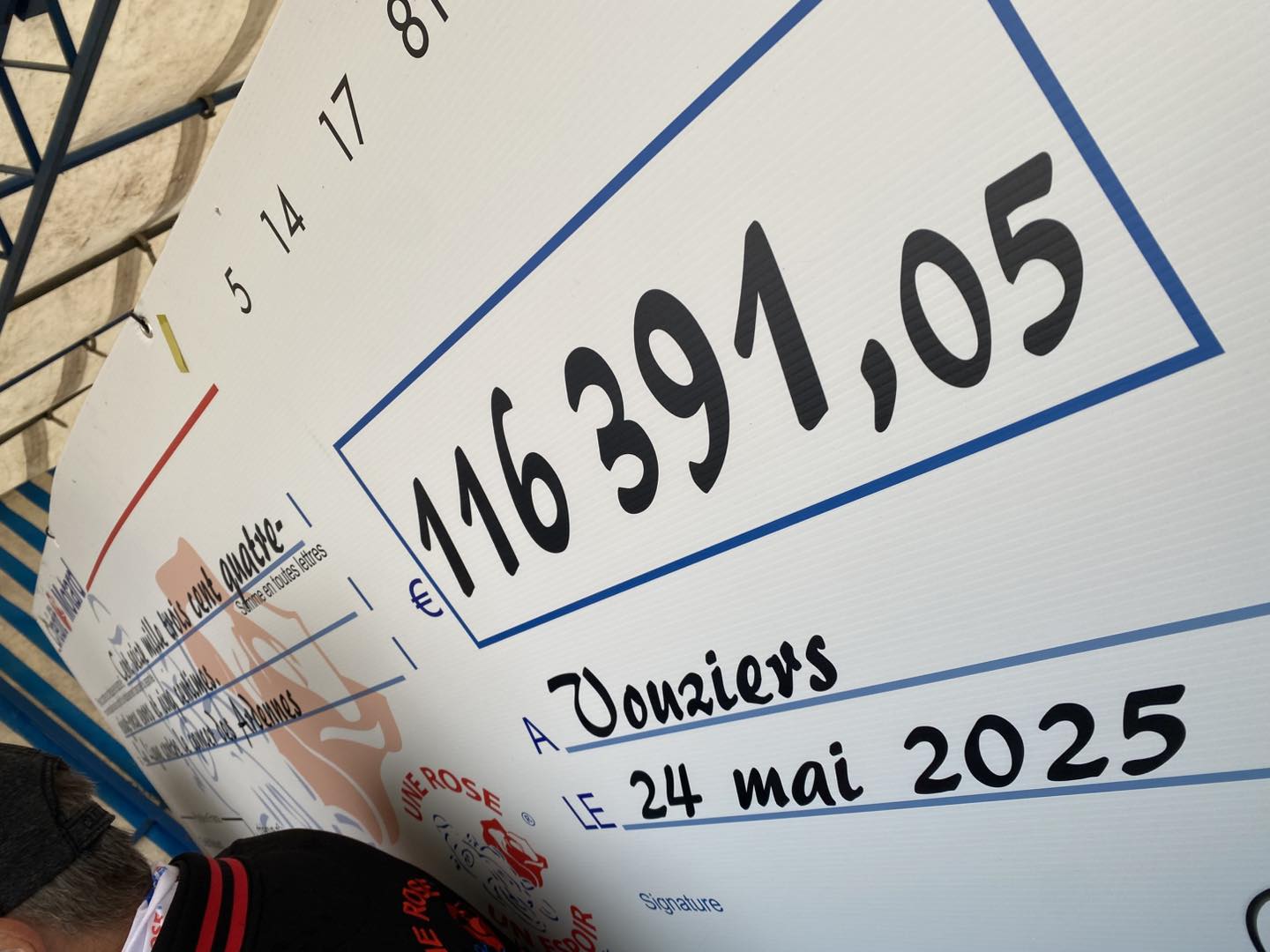 Résultat 2025