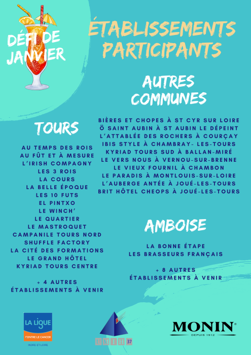 Etablissements participants Défi de Janvier 2024
