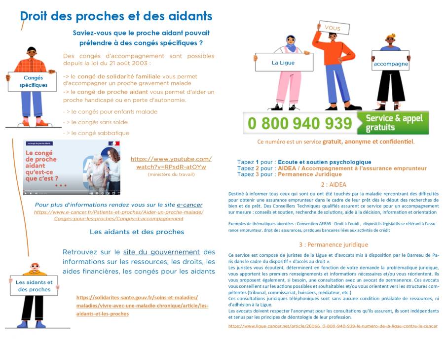 droit