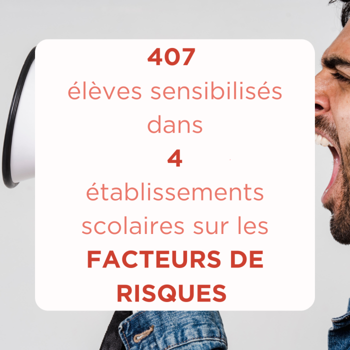FACTEURS DE RISQUE Sensi facteurs de risque