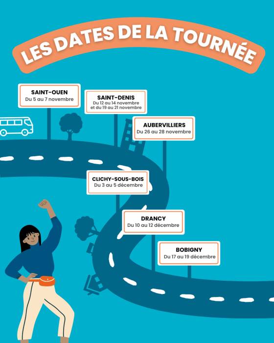 dates