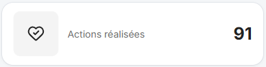 Actions réalisées MVSL