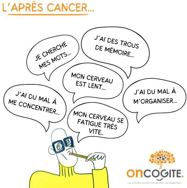 oncogite