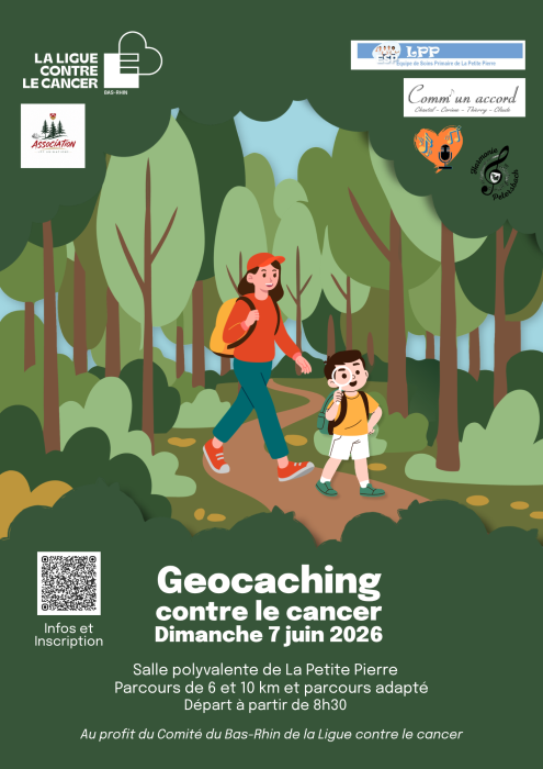 Geocaching affiche