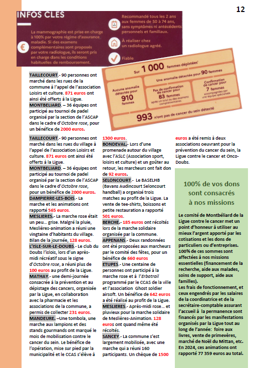 lettre page 12