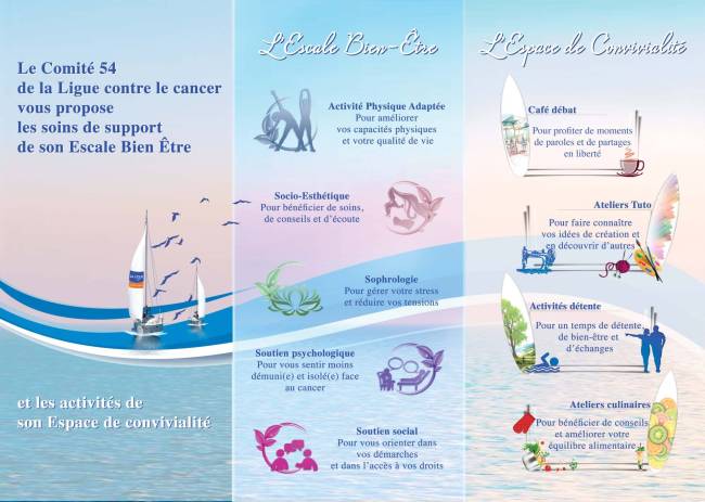 Soins de support